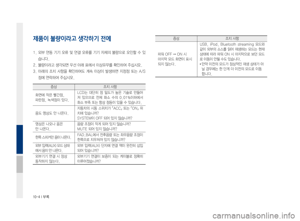 Hyundai Ioniq Electric 2016  표준4 내비게이션 (in Korean) 10-4 I 부록
제품이 불량이라고 생각하기 전에
1.		 외부	 연동	기기	오류	및	연결	 오류를	 기기	자체의	 불량으로	 오인할	수	있
습니다.
2.	불량이라고	생