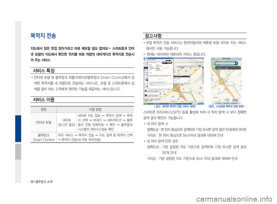 Hyundai Ioniq Electric 2016  표준4 내비게이션 (in Korean) 28 I 블루링크 소개
목적지 전송
지도에서  찾은  맛집  찾아가려고  따로  메모할  필요  없어요~  스마트폰과  인터
넷  포털의  지도에서  확인한  위치
