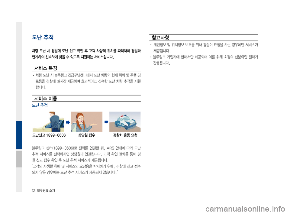 Hyundai Ioniq Electric 2016  표준4 내비게이션 (in Korean) 32 I 블루링크 소개
도난 추적
차량  도난  시  경찰에  도난  신고  확인  후  고객  차량의  위치를  파악하여  경찰과 
연계하여 신속하게 찾을 수 있도