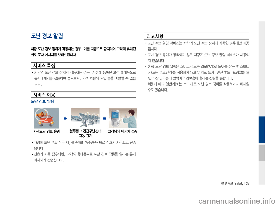 Hyundai Ioniq Electric 2016  표준4 내비게이션 (in Korean) 블루링크 Safety I 33
도난 경보 알림
차량 도난 경보 장치가 작동하는 경우, 이를 자동으로 감지하여 고객의 휴대전
화로 문자 메시지를 보내드립니다.
