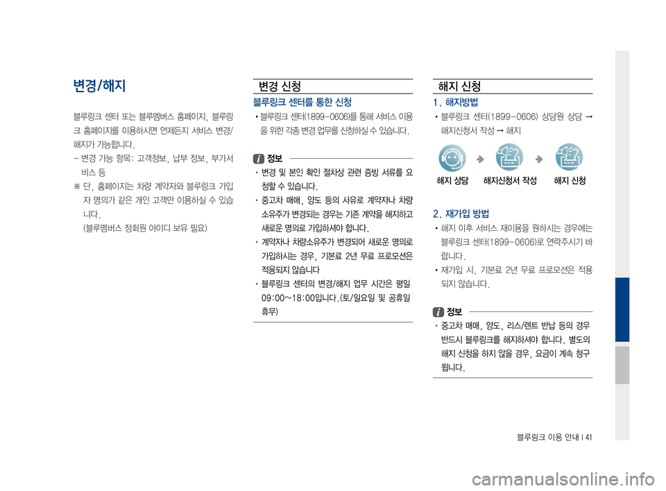 Hyundai Ioniq Electric 2016  표준4 내비게이션 (in Korean) 블루링크 이용 안내 I 41
변경/해지
블루링크	센터	또는	블루멤버스	 홈페이지,	블루링
크	홈페이지를	 이용하시면	언제든지	서비스	변경/
해지가	가능�