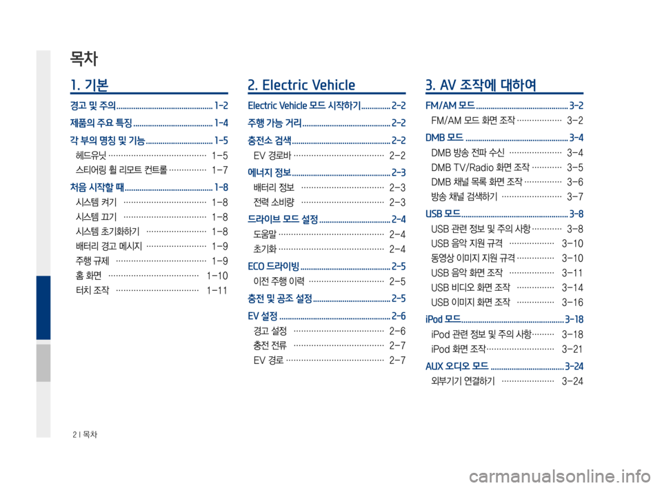 Hyundai Ioniq Electric 2016  표준4 내비게이션 (in Korean) 2 I 목차
목차
1. 기본
경고 및 주의 ..............................................1-2
제품의 주요 특징 ......................................1-4
각 부의 명칭 및 기능 .........