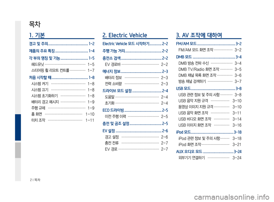 Hyundai Ioniq Electric 2016 표준4 내비게이션 (in Korean) 2 I 목차
목차
1. 기본
경고 및 주의 ..............................................1-2
제품의 주요 특징 ......................................1-4
각 부의 명칭 및 기능 ......... Hyundai Ioniq Electric 2016 표준4 내비게이션 (in Korean) 2 I 목차
목차
1. 기본
경고 및 주의 ..............................................1-2
제품의 주요 특징 ......................................1-4
각 부의 명칭 및 기능 .........