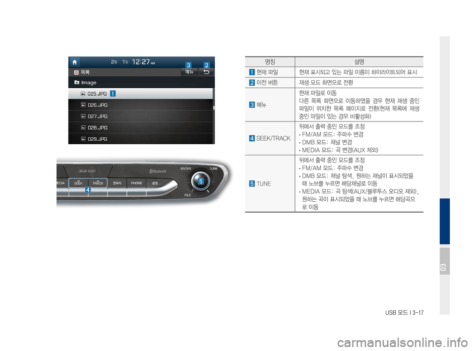 Hyundai Ioniq Electric 2016  표준4 내비게이션 (in Korean) USB 모드 I 3-17
명칭설명
	현재	파일현재	표시되고	있는	파일	이름이	하이라이트되어	표시
	이전	버튼재생	모드	화면으로	전환
	메뉴
현재	파일로	이동	
