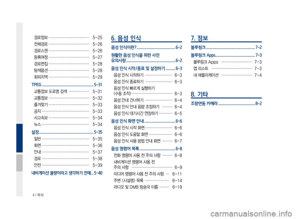 Hyundai Ioniq Electric 2016  표준4 내비게이션 (in Korean) 4 I 목차
경로정보 ………………………………5-25
전체경로 ………………………………5-26
경로스캔 ………………………………5-26
등록여정 …………�
