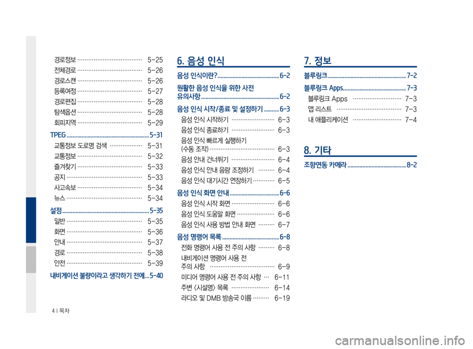 Hyundai Ioniq Electric 2016 표준4 내비게이션 (in Korean) 4 I 목차
경로정보 ………………………………5-25
전체경로 ………………………………5-26
경로스캔 ………………………………5-26
등록여정 ………… Hyundai Ioniq Electric 2016 표준4 내비게이션 (in Korean) 4 I 목차
경로정보 ………………………………5-25
전체경로 ………………………………5-26
경로스캔 ………………………………5-26
등록여정 …………