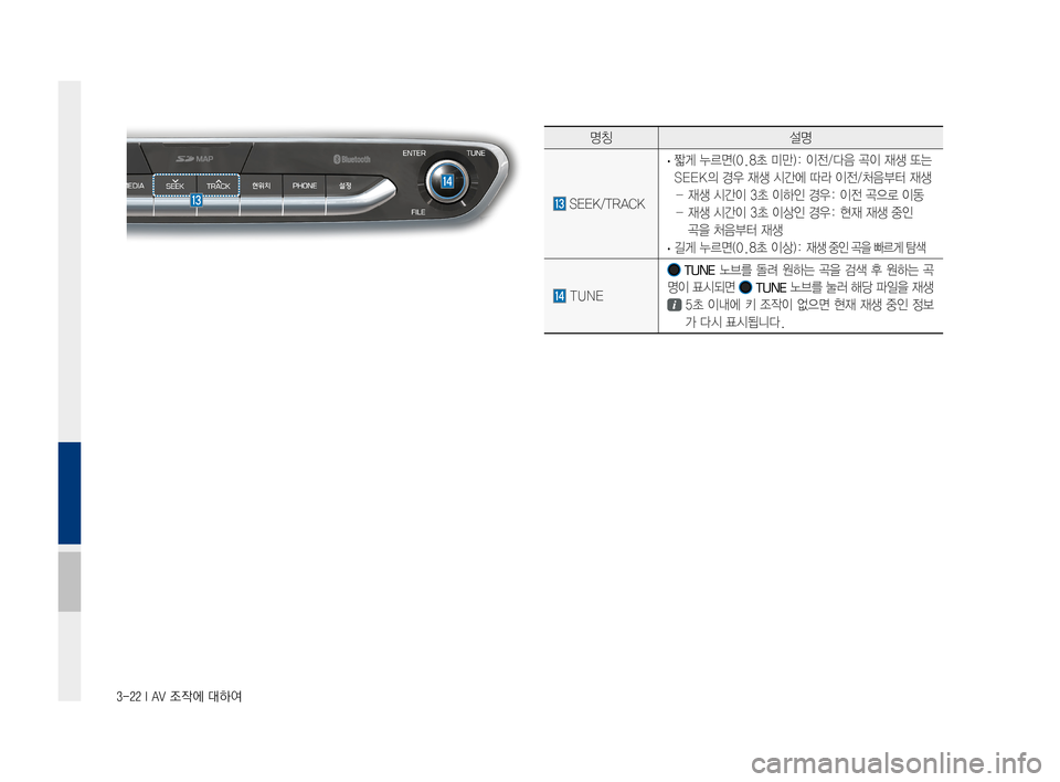 Hyundai Ioniq Electric 2016 표준4 내비게이션 (in Korean) 3-22 I AV 조작에 대하여
명칭설명
SEEK/TRACK
·짧게 누르면(0.8초 미만): 이전/다음 곡이 재생 또는
SEEK의 경우 재생 시간에 따라 이전/처음부터 재생
- 재 Hyundai Ioniq Electric 2016 표준4 내비게이션 (in Korean) 3-22 I AV 조작에 대하여
명칭설명
SEEK/TRACK
·짧게 누르면(0.8초 미만): 이전/다음 곡이 재생 또는
SEEK의 경우 재생 시간에 따라 이전/처음부터 재생
- 재