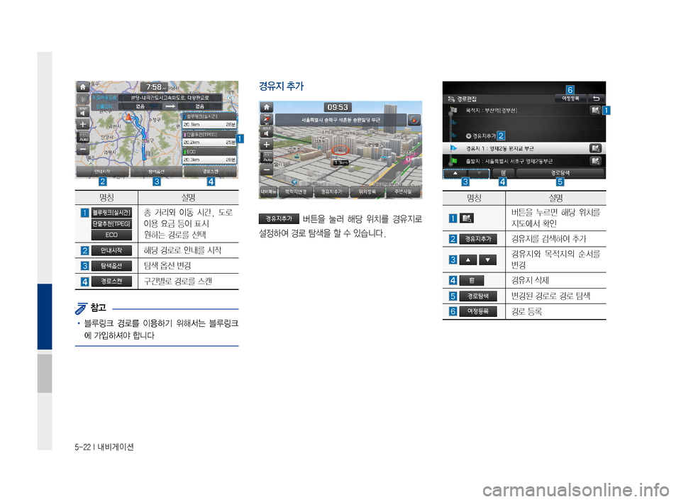 Hyundai Ioniq Electric 2016  표준4 내비게이션 (in Korean) 5-22 I 내비게이션
명칭설명
			
	
총	거리와	 이동	시간,	 도로
이용	요금	등이	표시	
원하는	경로를	선택
	해당	경로로	안내를	시작
	탐색	옵션	변경
	구간