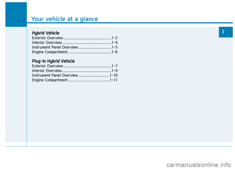 Hyundai Ioniq Hybrid 2020 User Guide Your vehicle at a glance
1
Your vehicle at a glance
H Hy
yb
br
ri
id
d 
 V
Ve
eh
hi
ic
cl
le
e
Exterior Overview ..................................................1-2
Interior Overview ...............