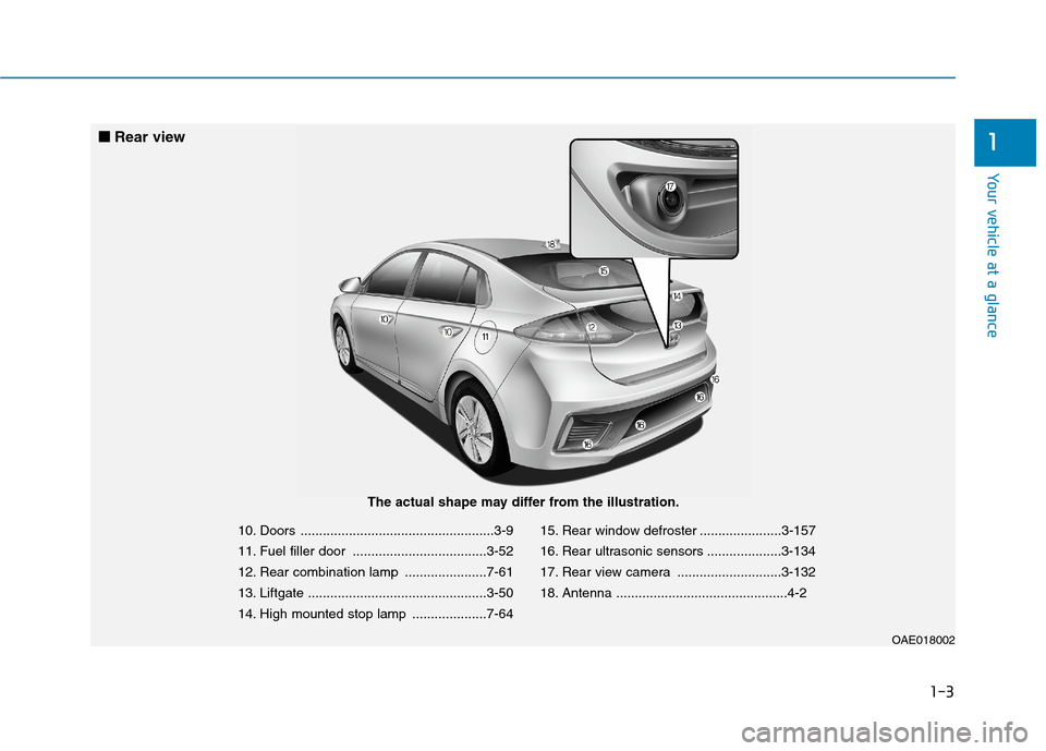 Hyundai Ioniq Hybrid 2020 User Guide 1-3
Your vehicle at a glance
1
10. Doors ....................................................3-9
11. Fuel filler door ....................................3-52
12. Rear combination lamp ...............