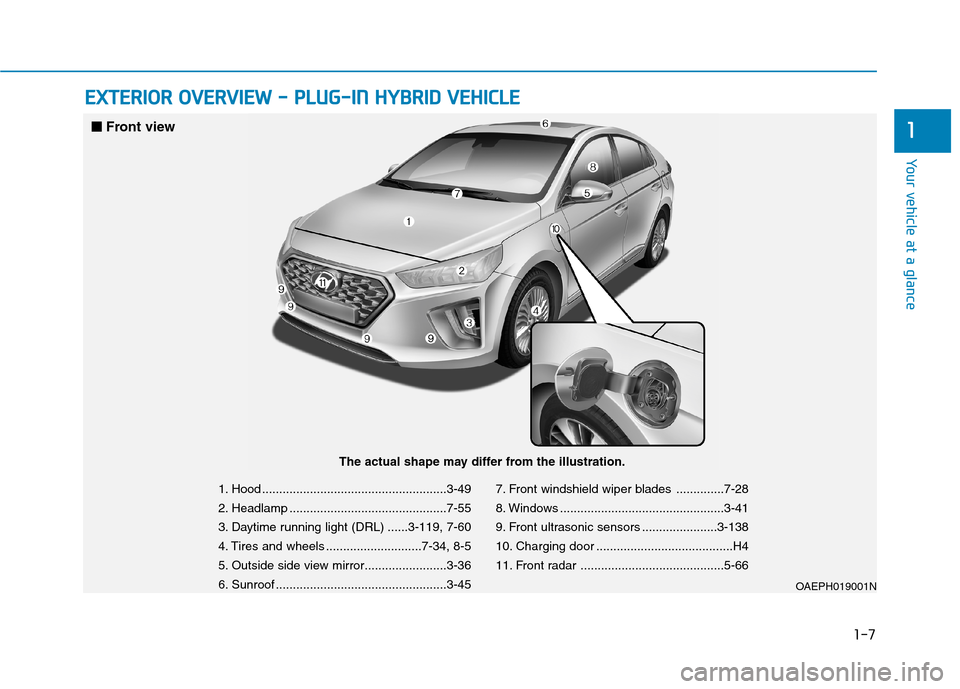 Hyundai Ioniq Hybrid 2020 Owners Manual 1-7
Your vehicle at a glance
1
E EX
XT
TE
ER
RI
IO
OR
R
O
OV
VE
ER
RV
VI
IE
EW
W
-
-
P
PL
LU
UG
G-
-I
IN
N
H
HY
YB
BR
RI
ID
D
V
VE
EH
HI
IC
CL
LE
E
1. Hood .................................. Hyundai Ioniq Hybrid 2020 Owners Manual 1-7
Your vehicle at a glance
1
E EX
XT
TE
ER
RI
IO
OR
R
O
OV
VE
ER
RV
VI
IE
EW
W
-
-
P
PL
LU
UG
G-
-I
IN
N
H
HY
YB
BR
RI
ID
D
V
VE
EH
HI
IC
CL
LE
E
1. Hood ..................................