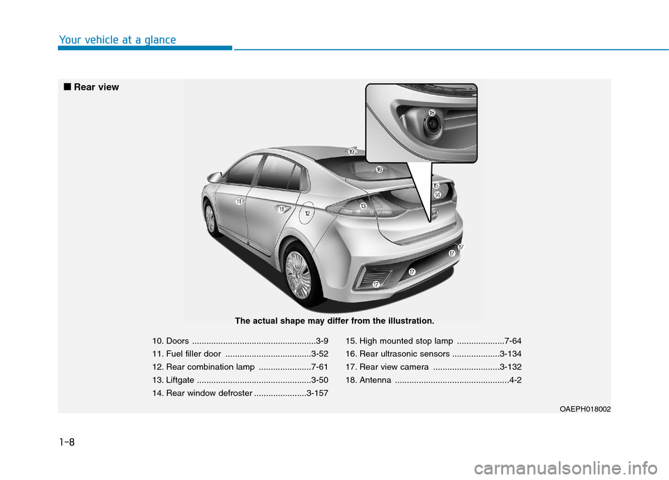 Hyundai Ioniq Hybrid 2020  Owners Manual 1-8
Your vehicle at a glance
10. Doors ....................................................3-9
11. Fuel filler door ....................................3-52
12. Rear combination lamp .................