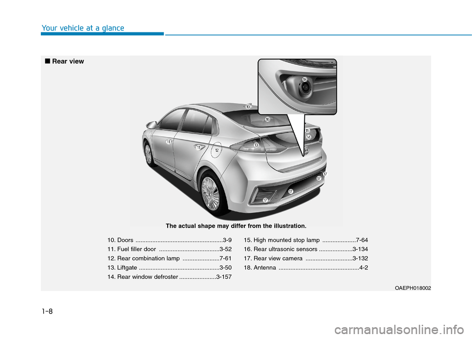 Hyundai Ioniq Hybrid 2020 Owners Manual 1-8
Your vehicle at a glance
10. Doors ....................................................3-9
11. Fuel filler door ....................................3-52
12. Rear combination lamp ................. Hyundai Ioniq Hybrid 2020 Owners Manual 1-8
Your vehicle at a glance
10. Doors ....................................................3-9
11. Fuel filler door ....................................3-52
12. Rear combination lamp .................