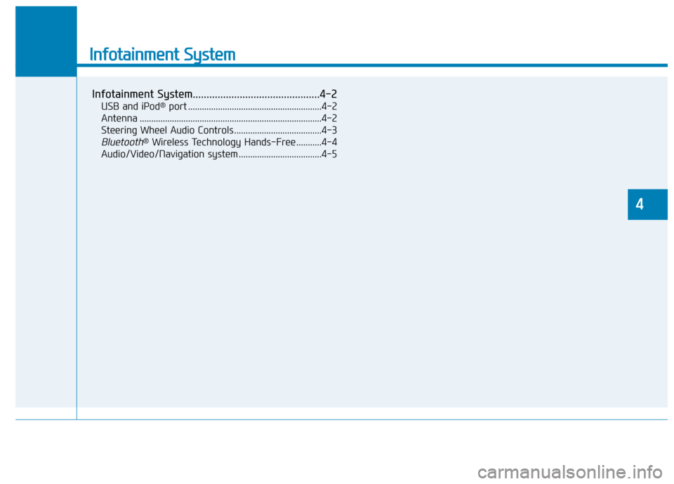 Hyundai Ioniq Hybrid 2020  Owners Manual Infotainment System
Infotainment System..............................................4-2
USB and iPod®port ..........................................................4-2
Antenna ......................