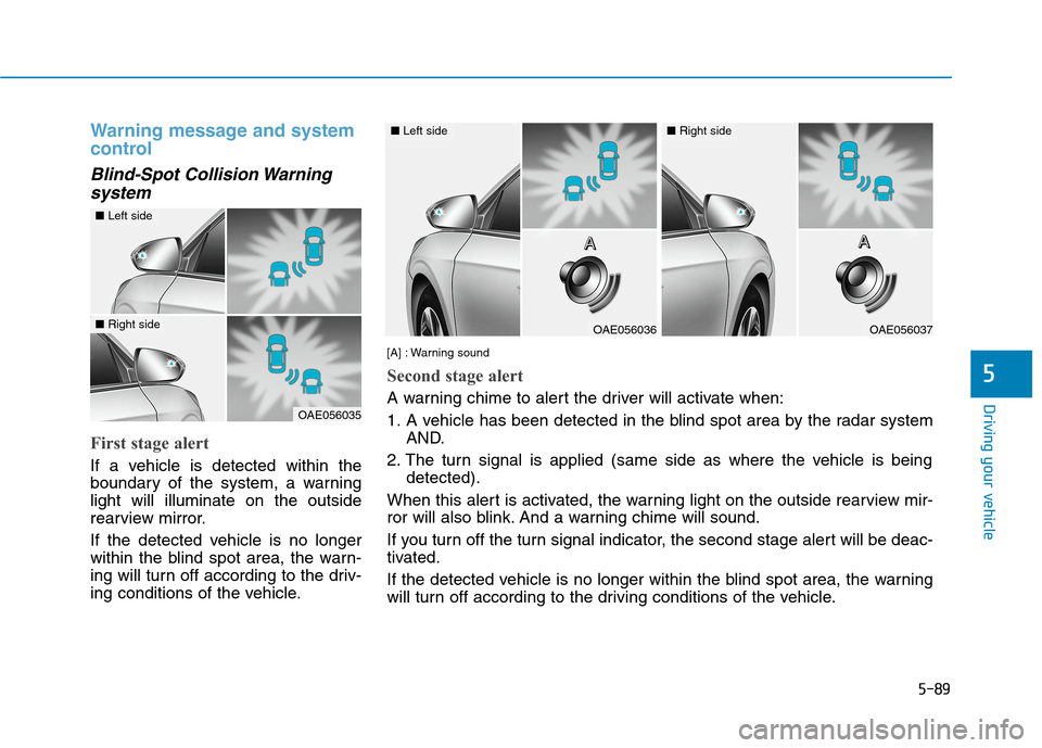 Hyundai Ioniq Hybrid 2020 Owners Guide 5-89
Driving your vehicle
5
Warning message and system
control
Blind-Spot Collision Warning
system
First stage alert
If a vehicle is detected within the
boundary of the system, a warning
light will il