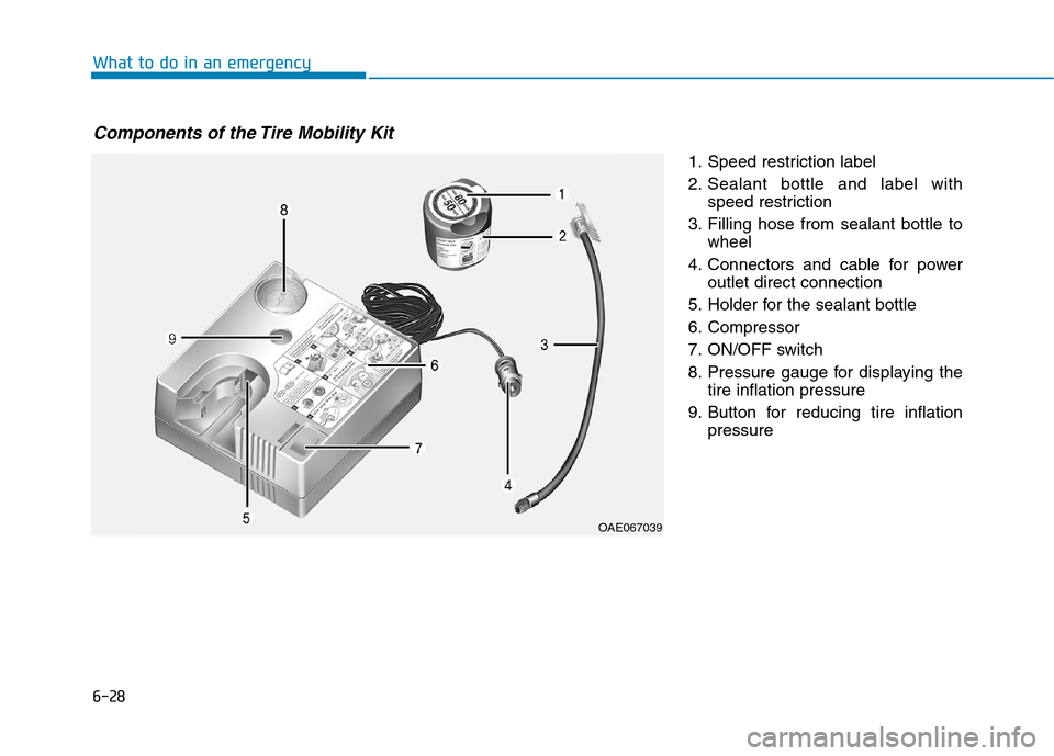 Hyundai Ioniq Hybrid 2020 User Guide 6-28
What to do in an emergency
1. Speed restriction label
2. Sealant bottle and label with
speed restriction
3. Filling hose from sealant bottle to
wheel
4. Connectors and cable for power
outlet dire