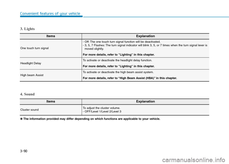 Hyundai Ioniq Hybrid 2020 Owners Manual - RHD (UK, Australia) 3-90
Convenient features of your vehicle
ItemsExplanation
One touch turn signal
- Off: The one touch turn signal function will be deactivated.
- 3, 5, 7 Flashes: The turn signal indicator will blink 3 Hyundai Ioniq Hybrid 2020 Owners Manual - RHD (UK, Australia) 3-90
Convenient features of your vehicle
ItemsExplanation
One touch turn signal
- Off: The one touch turn signal function will be deactivated.
- 3, 5, 7 Flashes: The turn signal indicator will blink 3