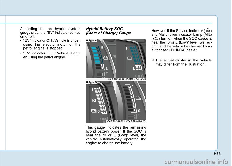 Hyundai Ioniq Hybrid 2020   - RHD (UK, Australia) Owners Guide H33
According to the hybrid system
gauge area, the "EV" indicator comes
on or off.
- "EV" indicator ON : Vehicle is driven
using the electric motor or the
petrol engine is stopped.
- "EV" indicator OF