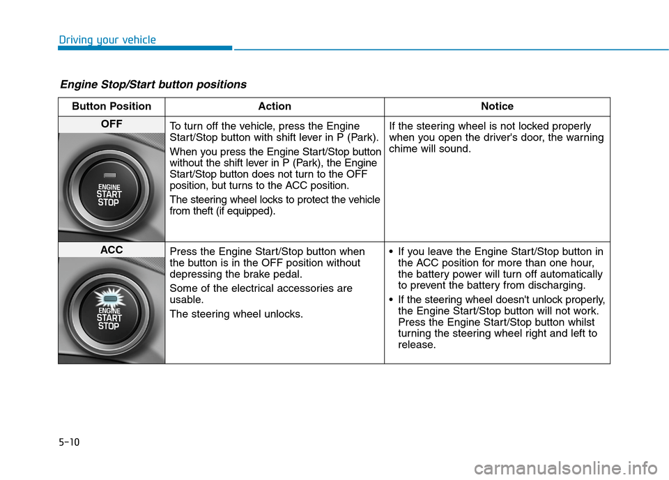 Hyundai Ioniq Hybrid 2020 Owners Manual - RHD (UK, Australia) 5-10
Driving your vehicle
Engine Stop/Start button positions
Button Position Action Notice
OFF
To turn off the vehicle, press the Engine
Start/Stop button with shift lever in P (Park).
When you press Hyundai Ioniq Hybrid 2020 Owners Manual - RHD (UK, Australia) 5-10
Driving your vehicle
Engine Stop/Start button positions
Button Position Action Notice
OFF
To turn off the vehicle, press the Engine
Start/Stop button with shift lever in P (Park).
When you press