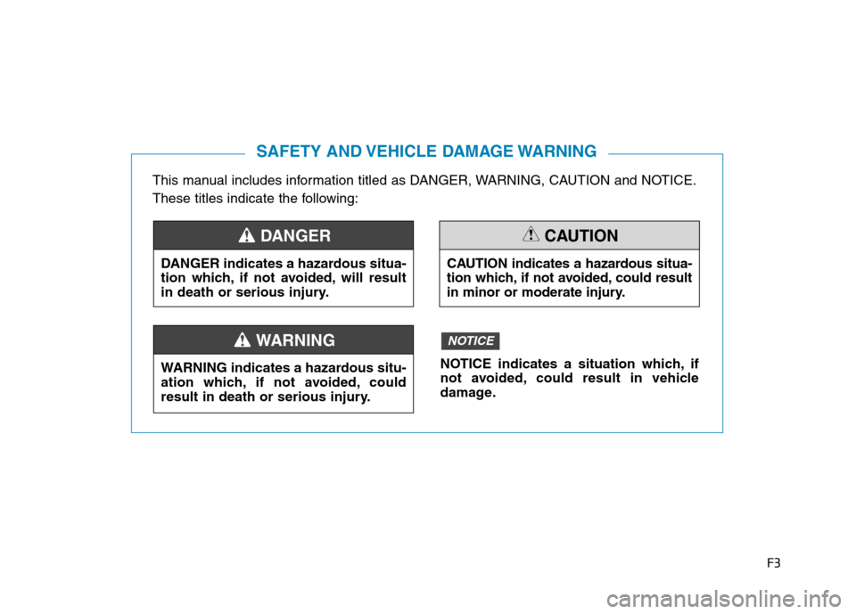 Hyundai Ioniq Hybrid 2020   - RHD (UK, Australia) Workshop Manual F3
This manual includes information titled as DANGER, WARNING, CAUTION and NOTICE.
These titles indicate the following:
SAFETY AND VEHICLE DAMAGE WARNING
DANGER indicates a hazardous situa-
tion which