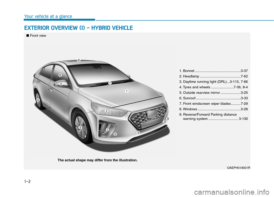 Hyundai Ioniq Hybrid 2020 - RHD (UK, Australia) Repair Manual 1-2
E EX
XT
TE
ER
RI
IO
OR
R
O
OV
VE
ER
RV
VI
IE
EW
W
(
(I
I)
)
-
-
H
HY
YB
BR
RI
ID
D
V
VE
EH
HI
IC
CL
LE
E
Your vehicle at a glance
1. Bonnet .............................................. Hyundai Ioniq Hybrid 2020 - RHD (UK, Australia) Repair Manual 1-2
E EX
XT
TE
ER
RI
IO
OR
R
O
OV
VE
ER
RV
VI
IE
EW
W
(
(I
I)
)
-
-
H
HY
YB
BR
RI
ID
D
V
VE
EH
HI
IC
CL
LE
E
Your vehicle at a glance
1. Bonnet ..............................................