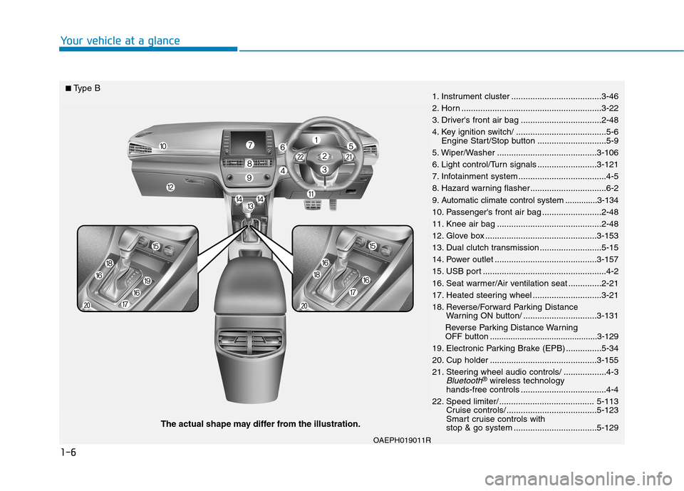 Hyundai Ioniq Hybrid 2020 Owners Manual - RHD (UK, Australia) 1-6
Your vehicle at a glance
The actual shape may differ from the illustration.
1. Instrument cluster ......................................3-46
2. Horn ............................................... Hyundai Ioniq Hybrid 2020 Owners Manual - RHD (UK, Australia) 1-6
Your vehicle at a glance
The actual shape may differ from the illustration.
1. Instrument cluster ......................................3-46
2. Horn ...............................................