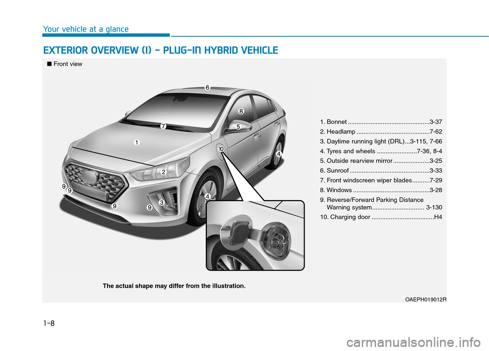 Hyundai Ioniq Hybrid 2020 - RHD (UK, Australia) Manual PDF 1-8
Your vehicle at a glance
E EX
XT
TE
ER
RI
IO
OR
R
O
OV
VE
ER
RV
VI
IE
EW
W
(
(I
I)
)
-
-
P
PL
LU
UG
G-
-I
IN
N
H
HY
YB
BR
RI
ID
D
V
VE
EH
HI
IC
CL
LE
E
1. Bonnet ...................... Hyundai Ioniq Hybrid 2020 - RHD (UK, Australia) Manual PDF 1-8
Your vehicle at a glance
E EX
XT
TE
ER
RI
IO
OR
R
O
OV
VE
ER
RV
VI
IE
EW
W
(
(I
I)
)
-
-
P
PL
LU
UG
G-
-I
IN
N
H
HY
YB
BR
RI
ID
D
V
VE
EH
HI
IC
CL
LE
E
1. Bonnet ......................