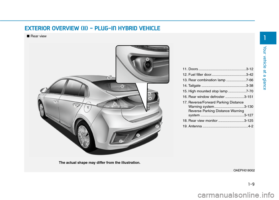 Hyundai Ioniq Hybrid 2020 - RHD (UK, Australia) Manual PDF 1-9
Your vehicle at a glance
1
E EX
XT
TE
ER
RI
IO
OR
R
O
OV
VE
ER
RV
VI
IE
EW
W
(
(I
II
I)
)
-
-
P
PL
LU
UG
G-
-I
IN
N
H
HY
YB
BR
RI
ID
D
V
VE
EH
HI
IC
CL
LE
E
11. Doors ................. Hyundai Ioniq Hybrid 2020 - RHD (UK, Australia) Manual PDF 1-9
Your vehicle at a glance
1
E EX
XT
TE
ER
RI
IO
OR
R
O
OV
VE
ER
RV
VI
IE
EW
W
(
(I
II
I)
)
-
-
P
PL
LU
UG
G-
-I
IN
N
H
HY
YB
BR
RI
ID
D
V
VE
EH
HI
IC
CL
LE
E
11. Doors .................