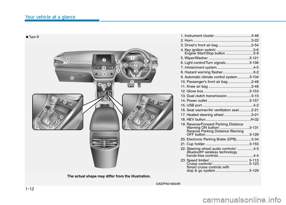 Hyundai Ioniq Hybrid 2020 Owners Manual - RHD (UK, Australia) 1-12
Your vehicle at a glance
OAEPH019004R
The actual shape may differ from the illustration.
■ Type B1. Instrument cluster ....................................3-46
2. Horn ......................... Hyundai Ioniq Hybrid 2020 Owners Manual - RHD (UK, Australia) 1-12
Your vehicle at a glance
OAEPH019004R
The actual shape may differ from the illustration.
■ Type B1. Instrument cluster ....................................3-46
2. Horn .........................