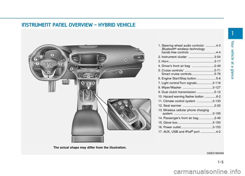 Hyundai Ioniq Hybrid 2019  Owners Manual I
IN
N S
ST
T R
R U
U M
M E
EN
N T
T 
 P
P A
A N
N E
EL
L 
 O
O V
VE
ER
R V
V I
IE
E W
W  
 -
-  
 H
H Y
Y B
BR
RI
ID
D  
 V
V E
EH
H I
IC
C L
LE
E
The actual shape may differ from the illustration.
1