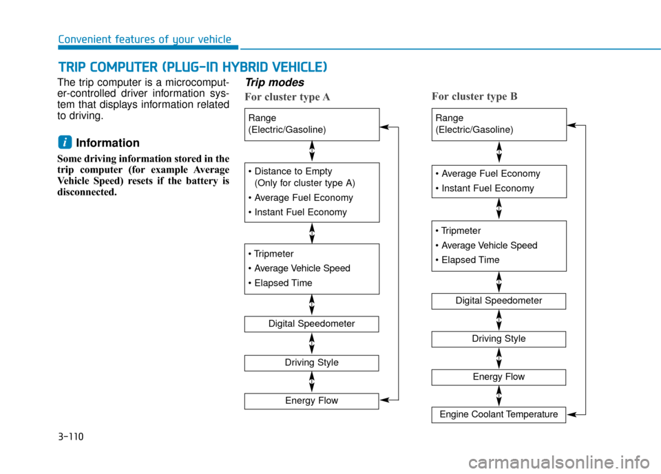 Hyundai Ioniq Hybrid 2019  Owners Manual 3-110
Convenient features of your vehicle
The trip computer is a microcomput-
er-controlled driver information sys-
tem that displays information related
to driving.
Information 
Some driving informat