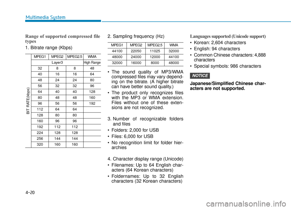 Hyundai Ioniq Hybrid 2019 Owners Manual 4-20
Multimedia System
Range of supported compressed file
types
1. Bitrate range (Kbps)2. Sampling frequency (Hz)
The sound quality of MP3/WMA
compressed files may vary depend-
ing on the bitrate. (A Hyundai Ioniq Hybrid 2019 Owners Manual 4-20
Multimedia System
Range of supported compressed file
types
1. Bitrate range (Kbps)2. Sampling frequency (Hz)
The sound quality of MP3/WMA
compressed files may vary depend-
ing on the bitrate. (A