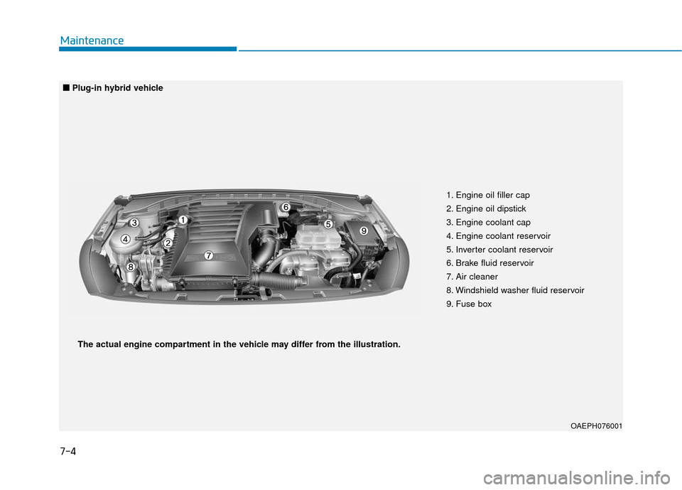 Hyundai Ioniq Hybrid 2019  Owners Manual 7-4
Maintenance
OAEPH076001
1. Engine oil filler cap
2. Engine oil dipstick
3. Engine coolant cap
4. Engine coolant reservoir
5. Inverter coolant reservoir 
6. Brake fluid reservoir
7. Air cleaner
8. 