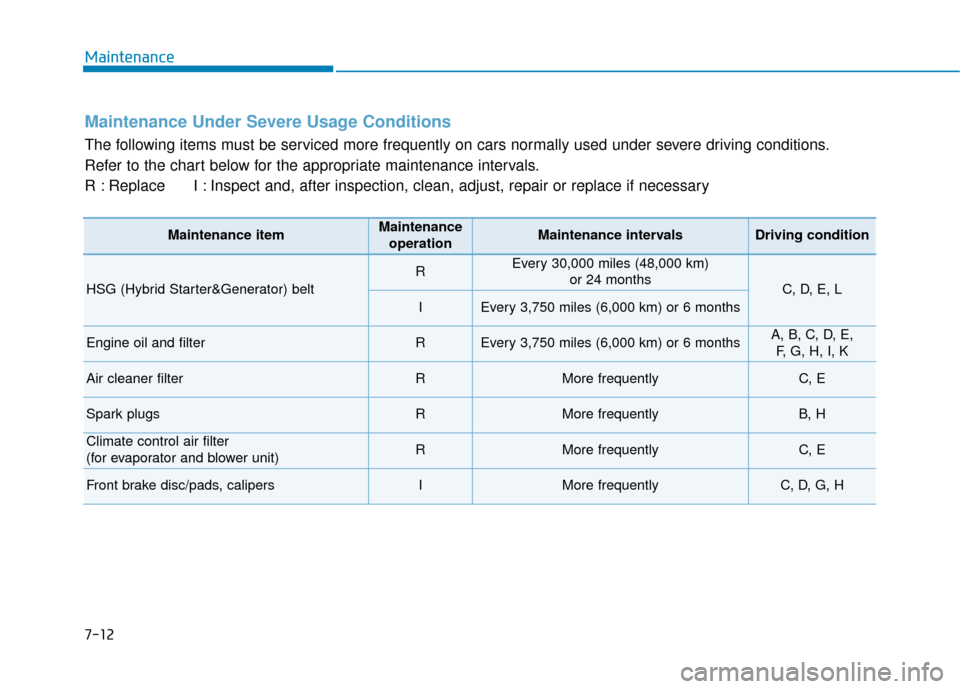 Hyundai Ioniq Hybrid 2019  Owners Manual 7-12
Maintenance
Maintenance Under Severe Usage Conditions
The following items must be serviced more frequently on cars normally used under severe driving conditions.
Refer to the chart below for the 