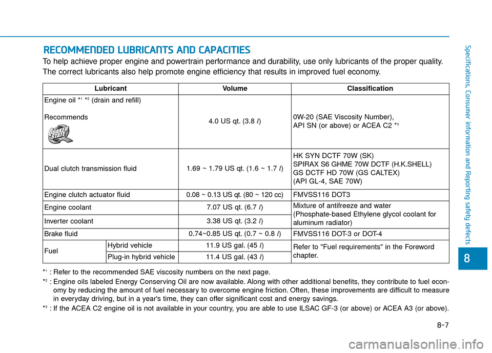 Hyundai Ioniq Hybrid 2019 User Guide 8-7
88
Specifications, Consumer information and Reporting safety defects
To help achieve proper engine and powertrain performance and durability, use only lubricants of the proper quality.
The correct