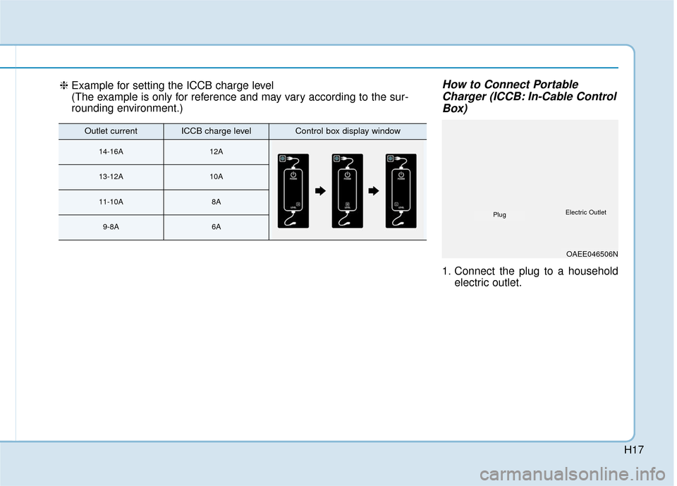 Hyundai Ioniq Hybrid 2019  Owners Manual H17
How to Connect PortableCharger (ICCB: In-Cable ControlBox)
1. Connect the plug to a household
electric outlet.
❈Example for setting the ICCB charge level
(The example is only for reference and m