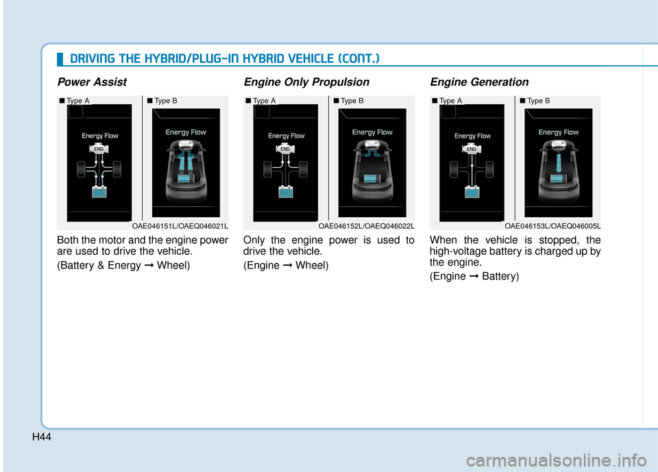 Hyundai Ioniq Hybrid 2019 Owners Manual H44
D
DR
RI
IV
V I
IN
N G
G
T
T H
H E
E
H
H Y
Y B
BR
RI
ID
D /
/P
P L
LU
U G
G-
-I
IN
N
H
H Y
Y B
BR
RI
ID
D
V
V E
EH
H I
IC
C L
LE
E
(
( C
C O
O N
NT
T.
.)
)
Power Assist
Both the motor Hyundai Ioniq Hybrid 2019 Owners Manual H44
D
DR
RI
IV
V I
IN
N G
G
T
T H
H E
E
H
H Y
Y B
BR
RI
ID
D /
/P
P L
LU
U G
G-
-I
IN
N
H
H Y
Y B
BR
RI
ID
D
V
V E
EH
H I
IC
C L
LE
E
(
( C
C O
O N
NT
T.
.)
)
Power Assist
Both the motor