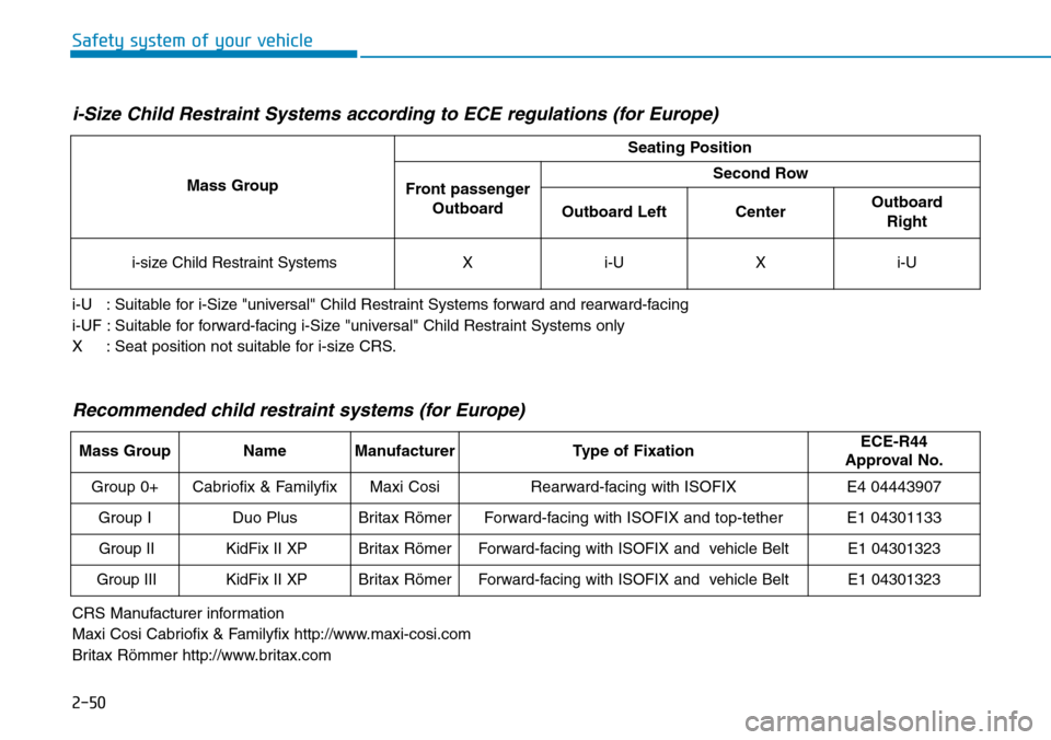Hyundai Ioniq Hybrid 2018 Owners Manual 2-50
Safety system of your vehicle
i-Size Child Restraint Systems according to ECE regulations (for Europe)
i-U : Suitable for i-Size "universal" Child Restraint Systems forward and rearward-facing
Hyundai Ioniq Hybrid 2018 Owners Manual 2-50
Safety system of your vehicle
i-Size Child Restraint Systems according to ECE regulations (for Europe)
i-U : Suitable for i-Size "universal" Child Restraint Systems forward and rearward-facing