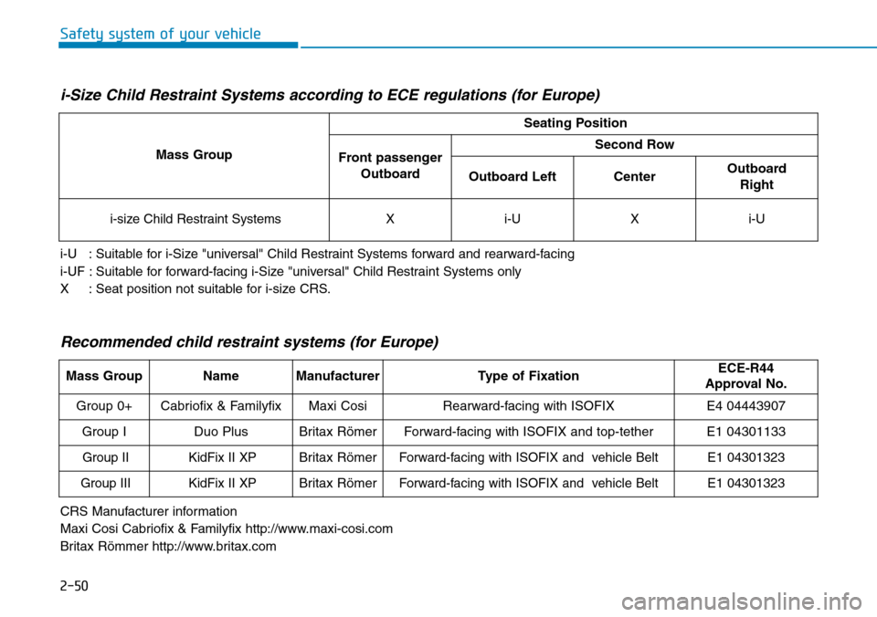 Hyundai Ioniq Hybrid 2018  Owners Manual 2-50
Safety system of your vehicle
i-Size Child Restraint Systems according to ECE regulations (for Europe)
i-U   : Suitable for i-Size "universal" Child Restraint Systems forward and rearward-facing
