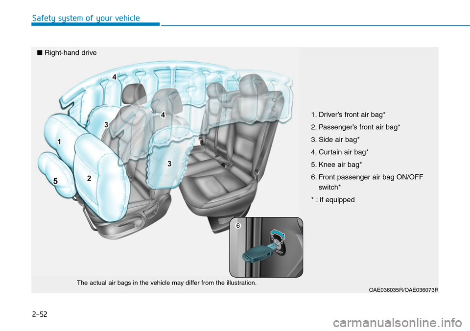 Hyundai Ioniq Hybrid 2018 Owners Manual 2-52
Safety system of your vehicle
OAE036035R/OAE036073RThe actual air bags in the vehicle may differ from the illustration.
1. Driver’s front air bag*
2. Passenger’s front air bag*
3. Side air ba Hyundai Ioniq Hybrid 2018 Owners Manual 2-52
Safety system of your vehicle
OAE036035R/OAE036073RThe actual air bags in the vehicle may differ from the illustration.
1. Driver’s front air bag*
2. Passenger’s front air bag*
3. Side air ba