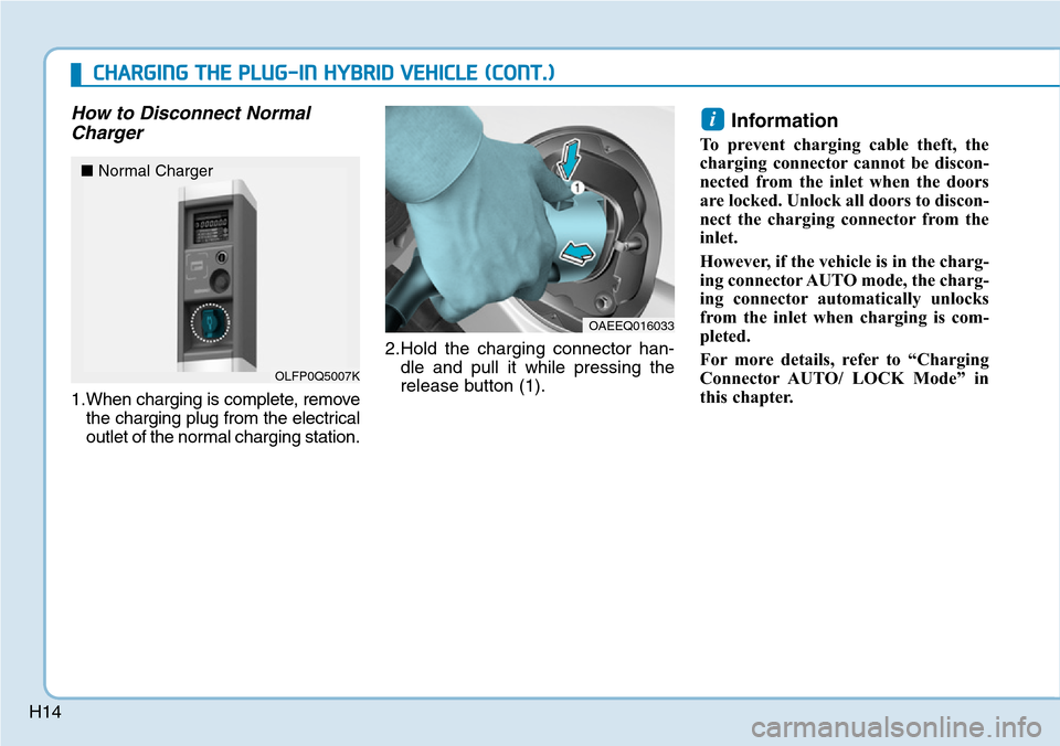 Hyundai Ioniq Hybrid 2018 Owners Guide H14
How to Disconnect Normal
Charger
1.When charging is complete, remove
the charging plug from the electrical
outlet of the normal charging station.2.Hold the charging connector han-
dle and pull it 