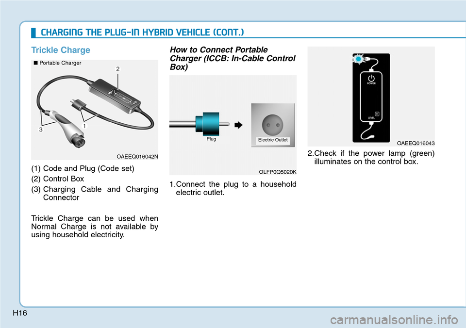 Hyundai Ioniq Hybrid 2018 Owners Guide H16
Trickle Charge
(1) Code and Plug (Code set) 
(2) Control Box
(3) Charging Cable and Charging
Connector
Trickle Charge can be used when
Normal Charge is not available by
using household electricity