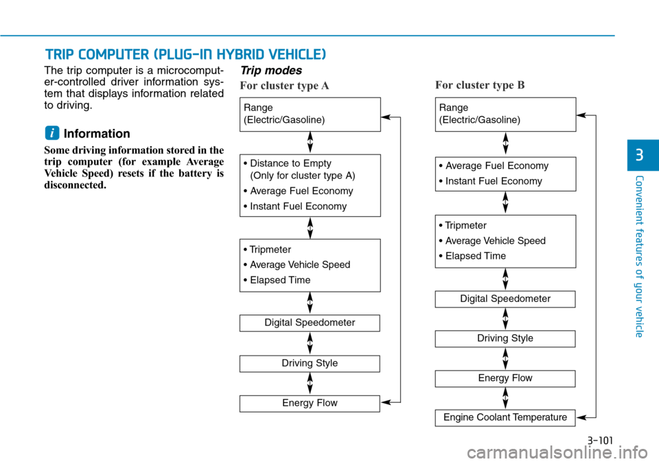 Hyundai Ioniq Hybrid 2018 Owners Manual 3-101
Convenient features of your vehicle
The trip computer is a microcomput-
er-controlled driver information sys-
tem that displays information related
to driving.
Information
Some driving informat Hyundai Ioniq Hybrid 2018 Owners Manual 3-101
Convenient features of your vehicle
The trip computer is a microcomput-
er-controlled driver information sys-
tem that displays information related
to driving.
Information
Some driving informat