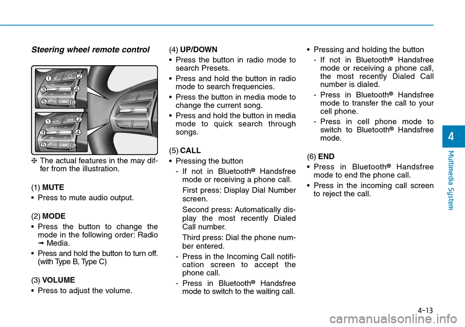 Hyundai Ioniq Hybrid 2018  Owners Manual 4-13
Multimedia System
4
Multimedia System
Steering wheel remote control
❈The actual features in the may dif-
fer from the illustration.
(1)MUTE
• Press to mute audio output.
(2)MODE
• Press the
