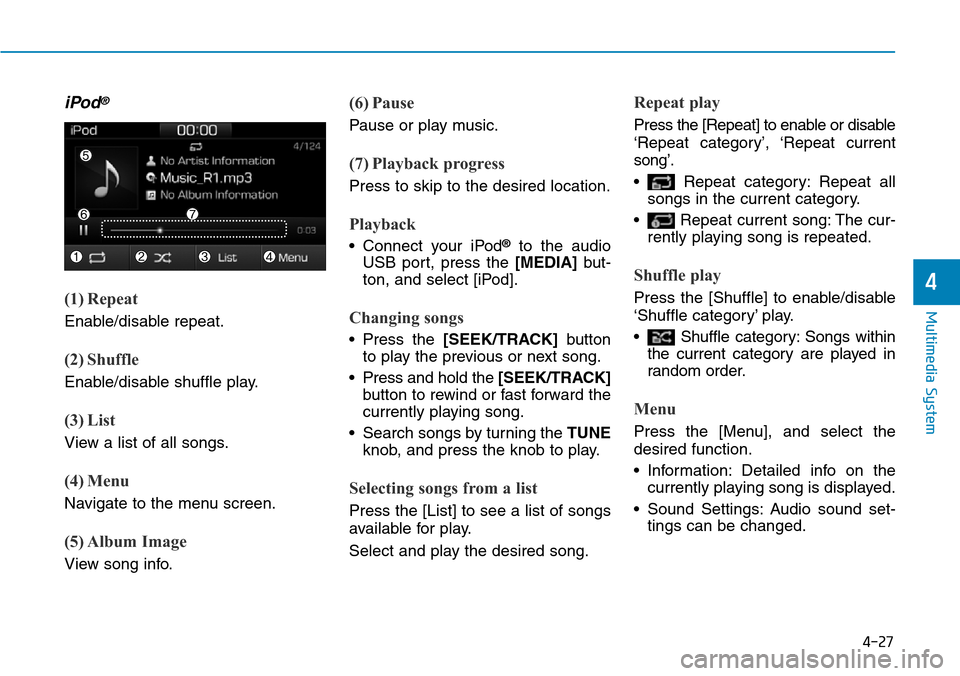 Hyundai Ioniq Hybrid 2018  Owners Manual 4-27
Multimedia System
4
iPod®
(1) Repeat
Enable/disable repeat.
(2) Shuffle
Enable/disable shuffle play.
(3) List
View a list of all songs.
(4) Menu
Navigate to the menu screen.
(5) Album Image
View