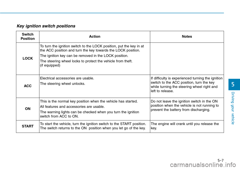 Hyundai Ioniq Hybrid 2018 Owners Manual 5-7
Driving your vehicle
5
Key ignition switch positions
Switch
PositionActionNotes
LOCK
To turn the ignition switch to the LOCK position, put the key in at
the ACC position and turn the key towards Hyundai Ioniq Hybrid 2018 Owners Manual 5-7
Driving your vehicle
5
Key ignition switch positions
Switch
PositionActionNotes
LOCK
To turn the ignition switch to the LOCK position, put the key in at
the ACC position and turn the key towards