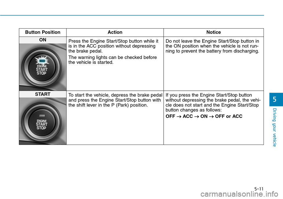 Hyundai Ioniq Hybrid 2018 Owners Manual 5-11
Driving your vehicle
5
Button Position Action Notice
ON
Press the Engine Start/Stop button while it
is in the ACC position without depressing
the brake pedal.
The warning lights can be checked b Hyundai Ioniq Hybrid 2018 Owners Manual 5-11
Driving your vehicle
5
Button Position Action Notice
ON
Press the Engine Start/Stop button while it
is in the ACC position without depressing
the brake pedal.
The warning lights can be checked b