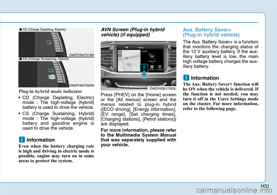 Hyundai Ioniq Hybrid 2018  Owners Manual H31
Plug-in hybrid mode indicator
• CD (Charge Depleting, Electric)
mode : The high-voltage (hybrid)
battery is used to drive the vehicle.
• CS (Charge Sustaining, Hybrid)
mode : The high-voltage 