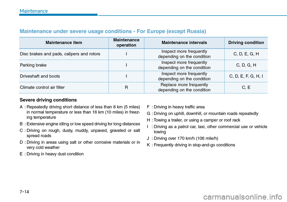 Hyundai Ioniq Hybrid 2018 Owners Manual 7-14
Maintenance
Severe driving conditions
A : Repeatedly driving short distance of less than 8 km (5 miles)
in normal temperature or less than 16 km (10 miles) in freez-
ing temperature
B : Extensive Hyundai Ioniq Hybrid 2018 Owners Manual 7-14
Maintenance
Severe driving conditions
A : Repeatedly driving short distance of less than 8 km (5 miles)
in normal temperature or less than 16 km (10 miles) in freez-
ing temperature
B : Extensive
