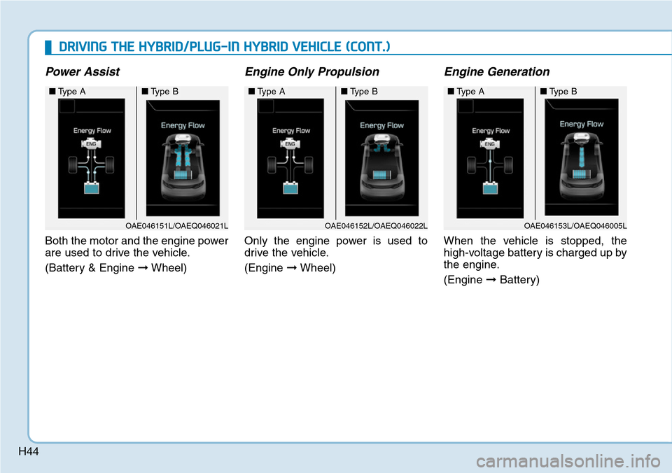 Hyundai Ioniq Hybrid 2018 Workshop Manual H44
Power Assist
Both the motor and the engine power
are used to drive the vehicle.
(Battery & Engine ➞Wheel)
Engine Only Propulsion
Only the engine power is used to
drive the vehicle.
(Engine ➞Wh Hyundai Ioniq Hybrid 2018 Workshop Manual H44
Power Assist
Both the motor and the engine power
are used to drive the vehicle.
(Battery & Engine ➞Wheel)
Engine Only Propulsion
Only the engine power is used to
drive the vehicle.
(Engine ➞Wh